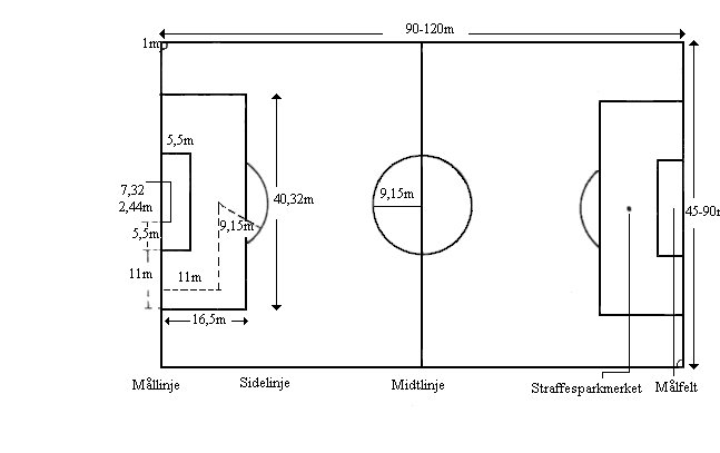 fotball